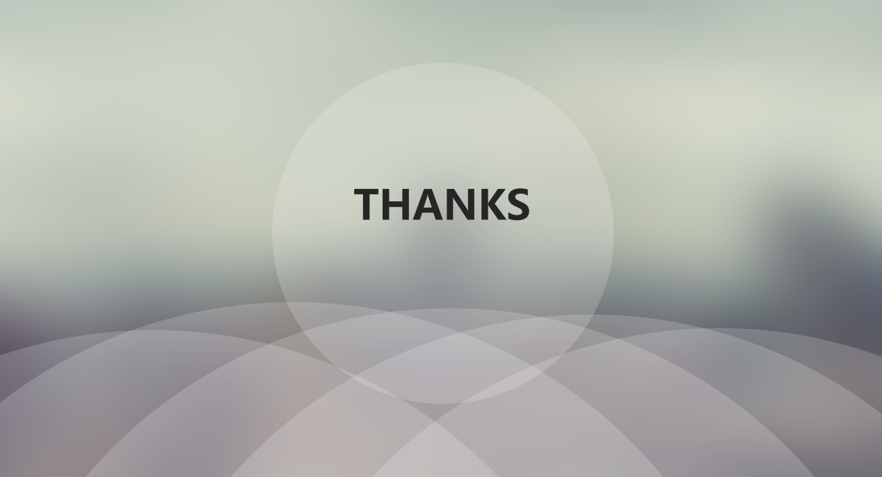 快手投放管理谢谢大家观看