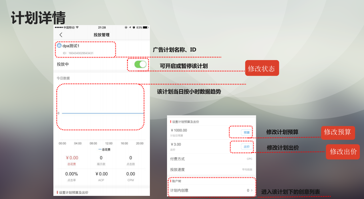 快手推广投放管理计划详情