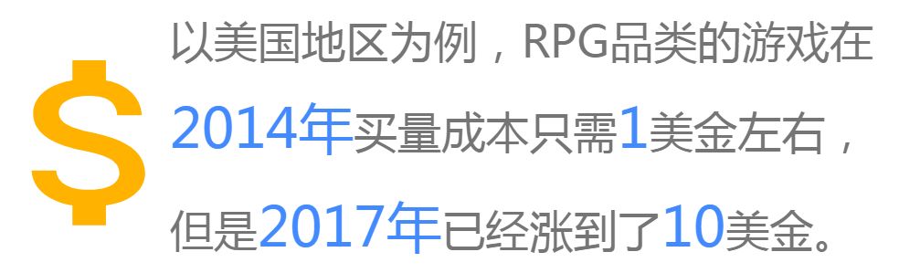 你的鱼塘在哪里？探寻《狂暴之翼》高质量用户获取的奥秘