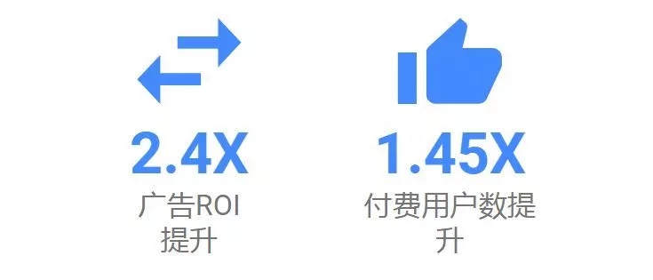 Google推广开户代理商