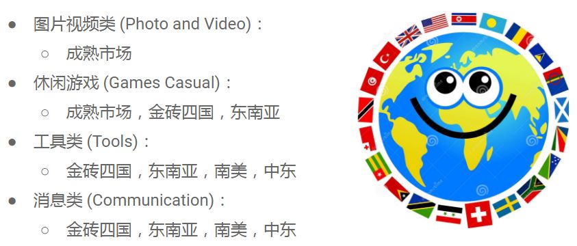 谷歌广告全国市场代理