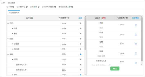 行业优选人群及指定年龄360移动推广上线通知