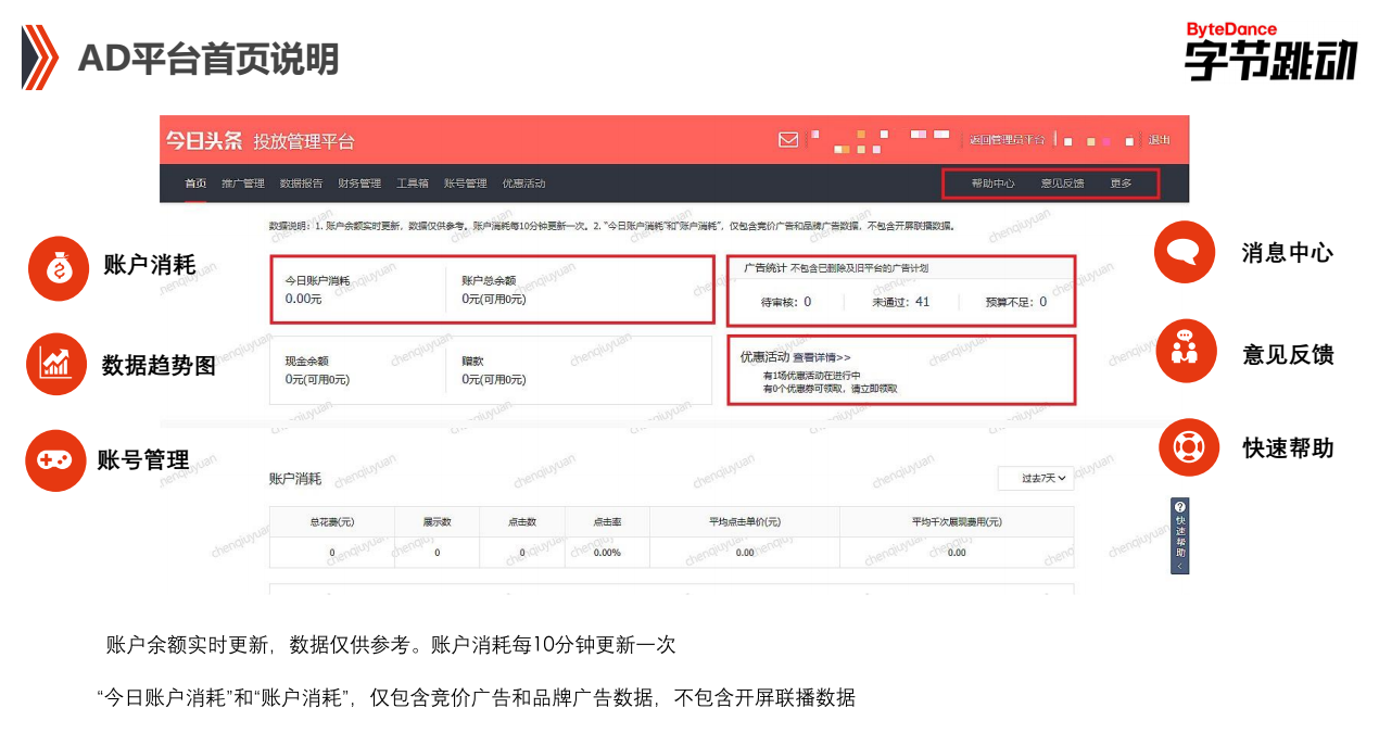 快手推广账户AD平台首页说明