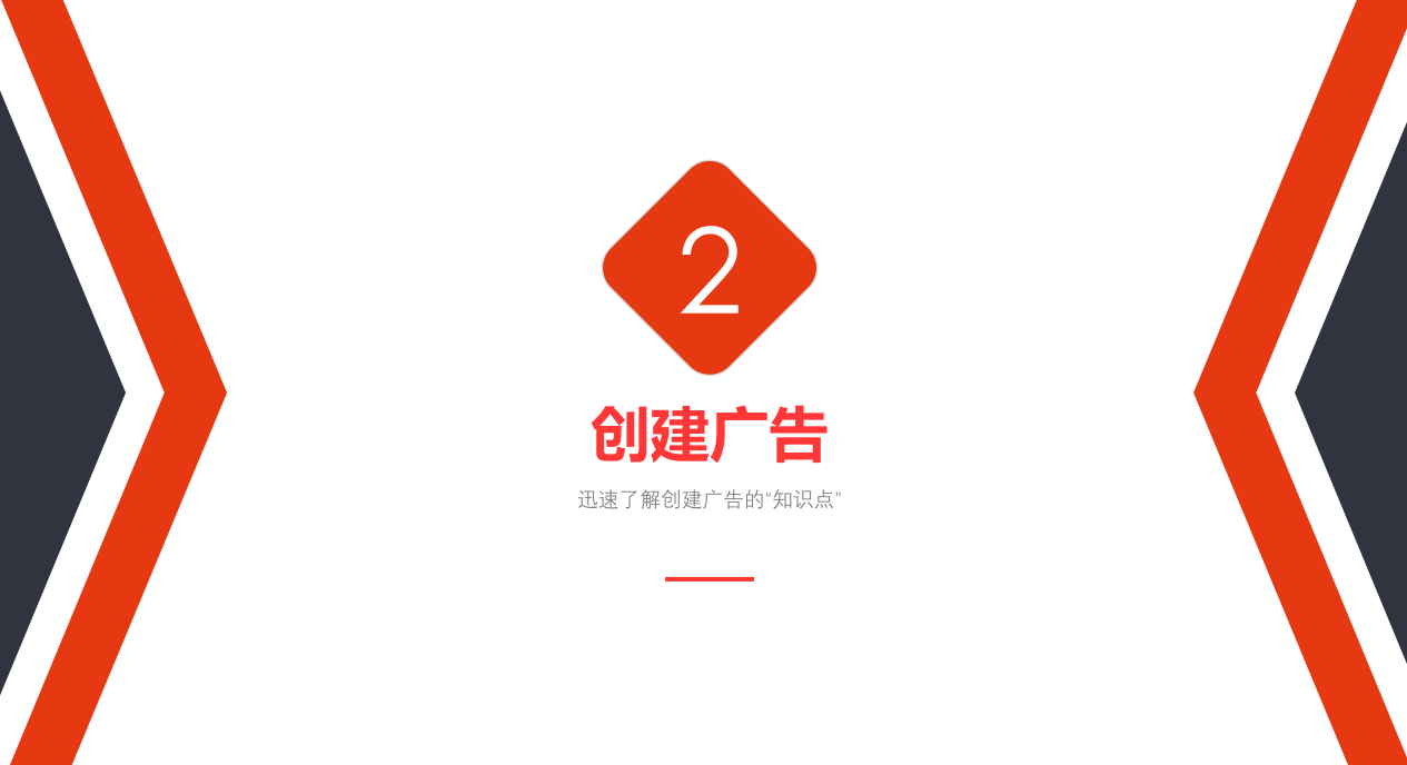 快手推广pc端如何创建广告