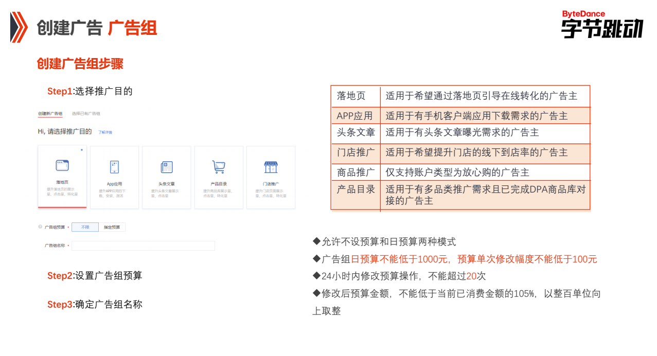 快手推广pc端创建广告组步骤