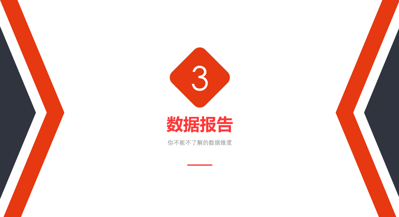 快手PC端账户数据报告