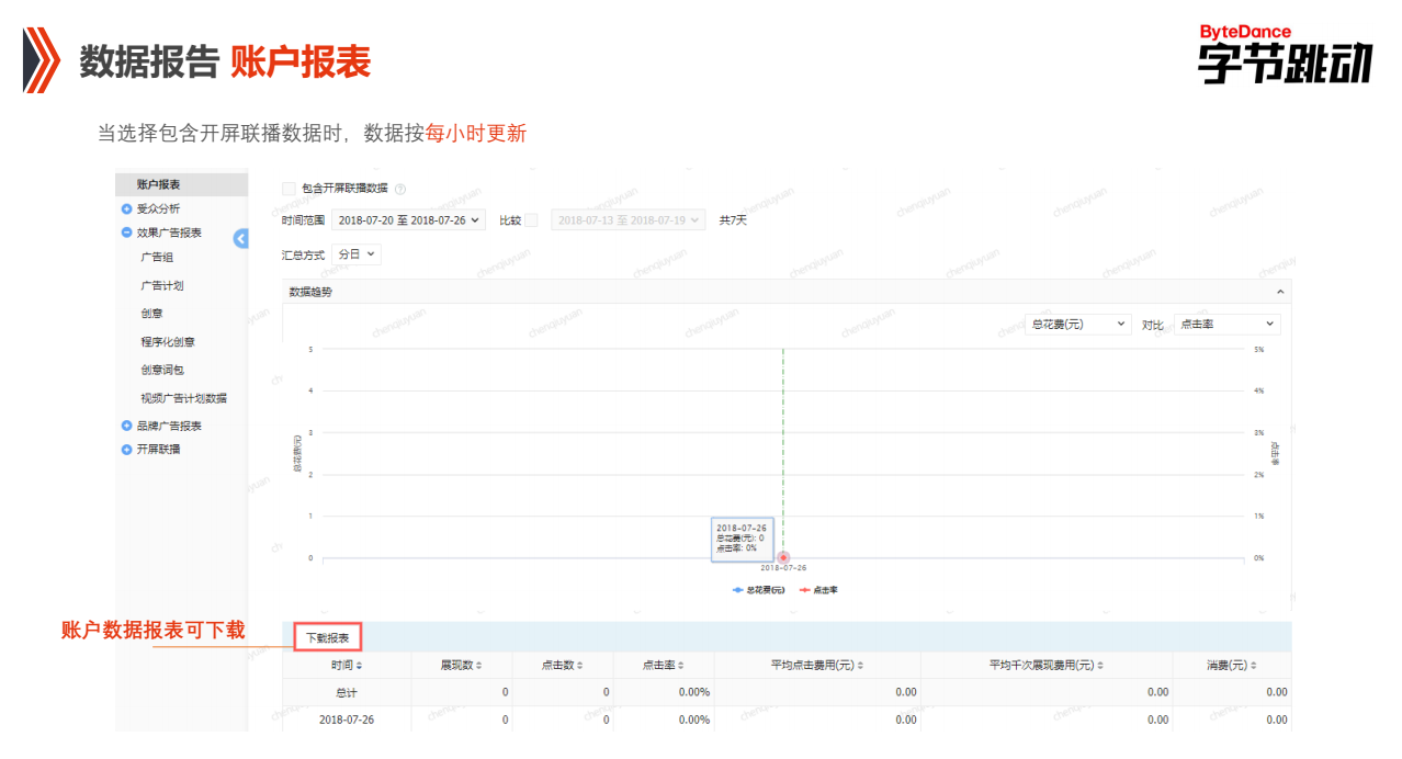 快手PC端账户数据报告账户报表