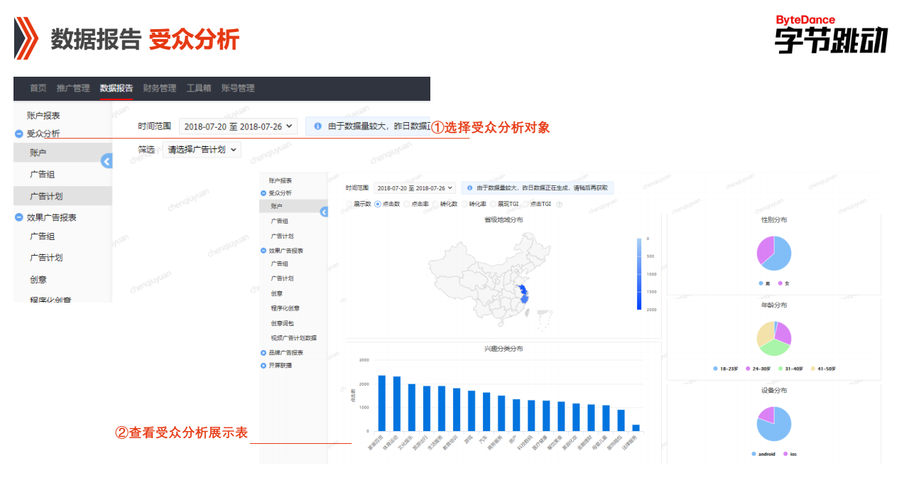 快手PC端账户数据报告受众分析