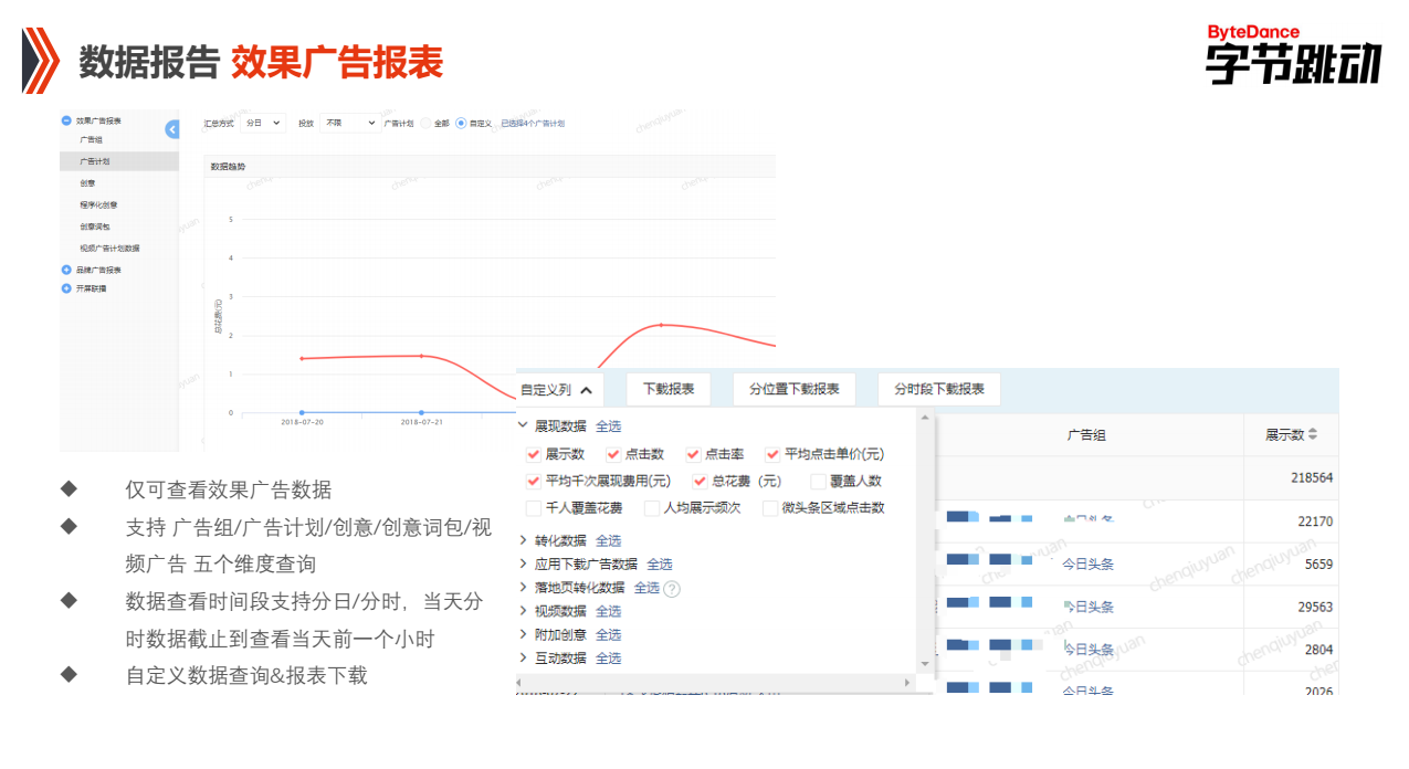 快手PC端账户数据报告效果广告报表