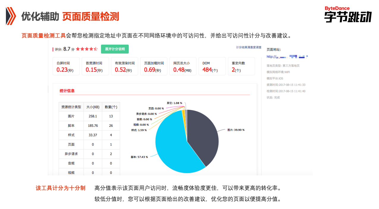 快手PC端账户优化辅助页面质量检测