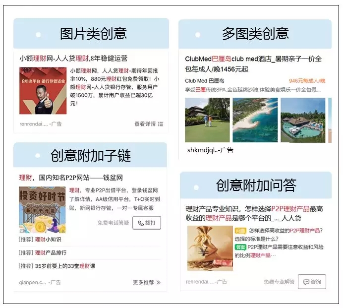 360搜索推广展现样式