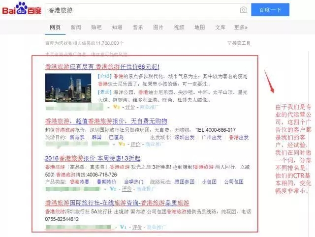 SEM推广没效果？6个实战技巧，拿去套用！百度推广优化分析