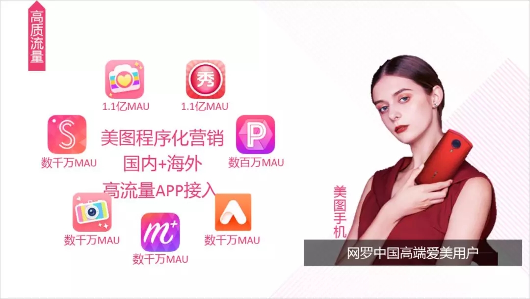 美图广告营销平台