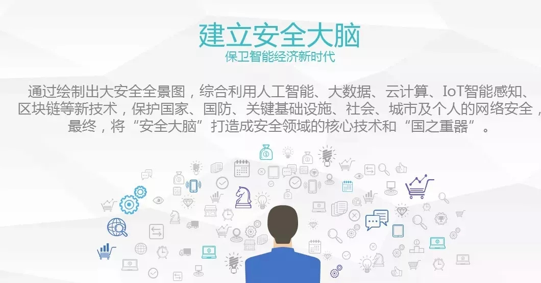 360广告安全护航