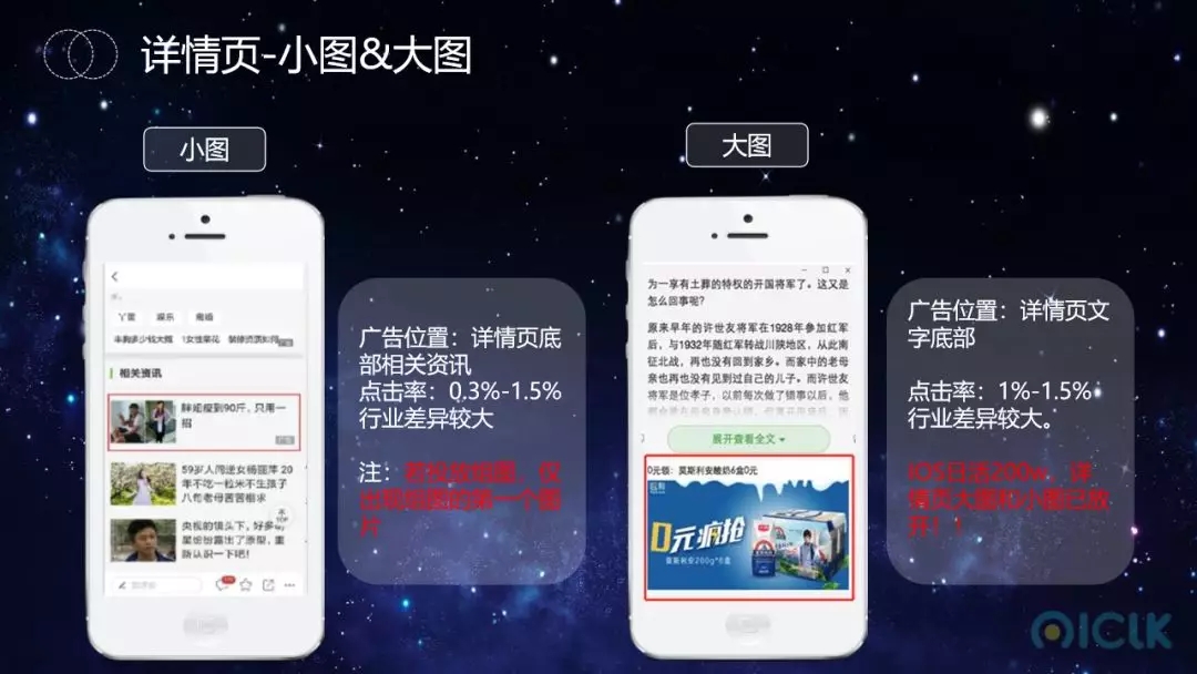 趣头条推广广告位置