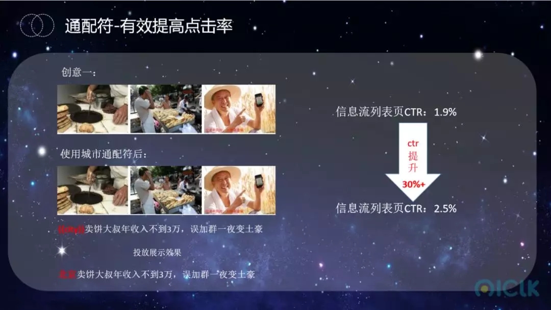 趣头条广告推广速配符