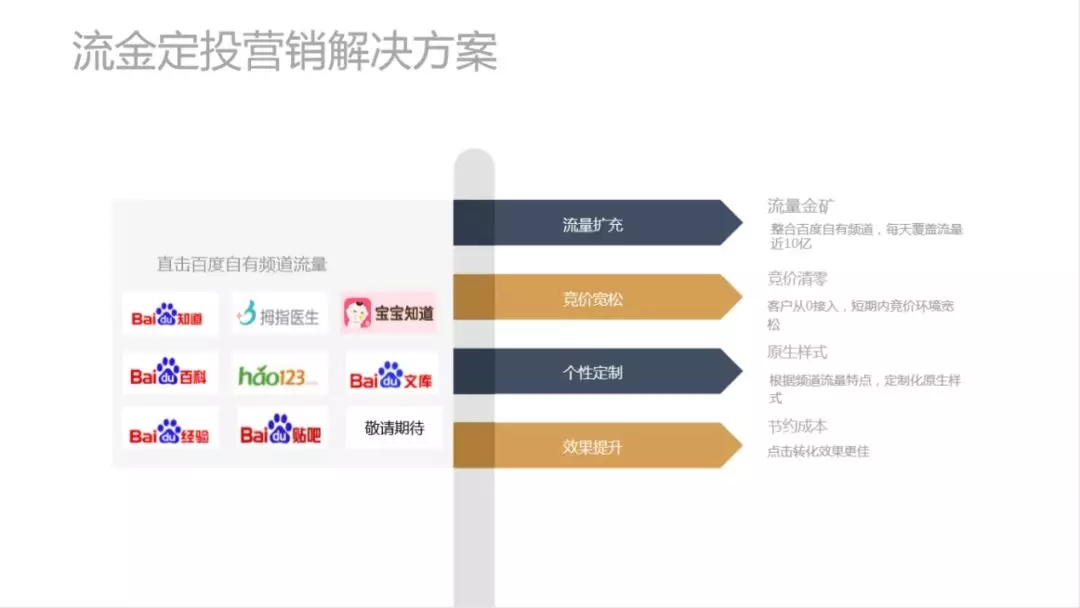 百度广告客户案例