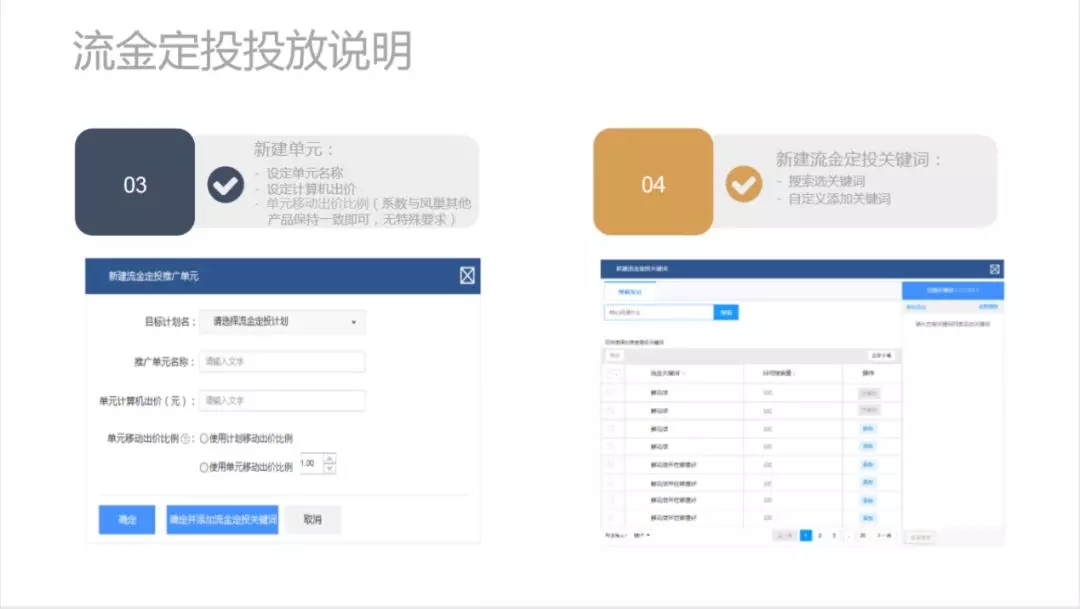 百度广告流金定投投放说明
