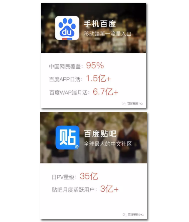 百度APP+百度贴吧+好看视频
