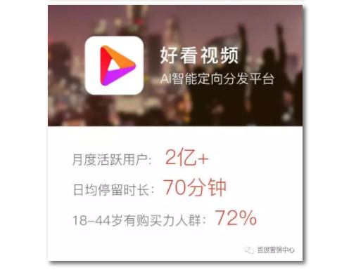 百度APP+百度贴吧+好看视频