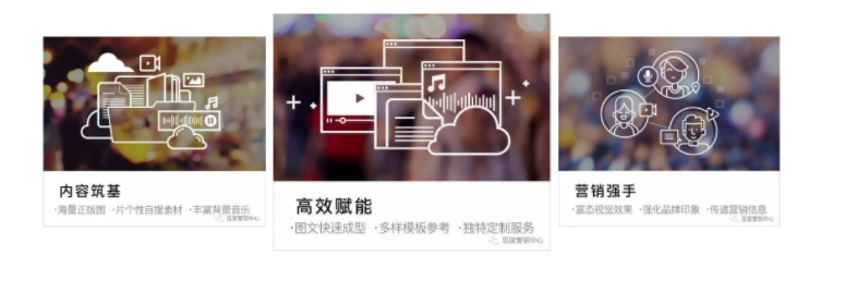 高效视频制作工具