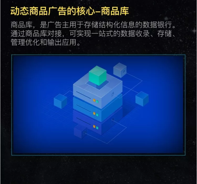 百度广告商品库