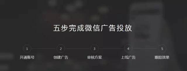 微信朋友圈广告创建、抢量、定向、转化，一篇搞定！