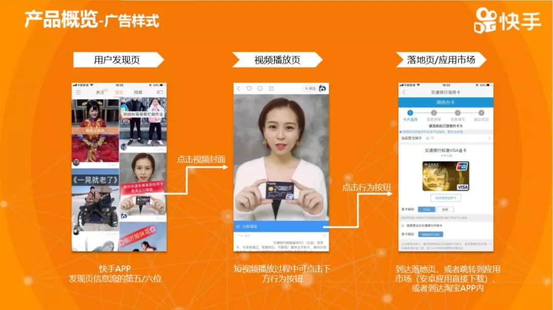 快手产品广告样式