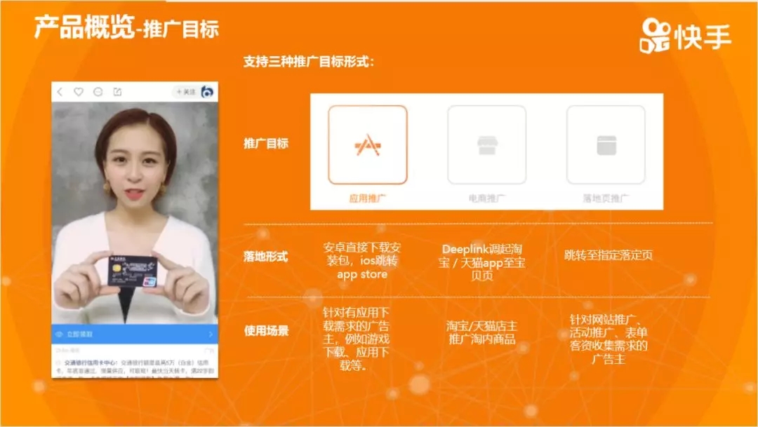 快手推广目标