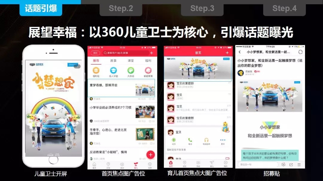 360广告推广案例