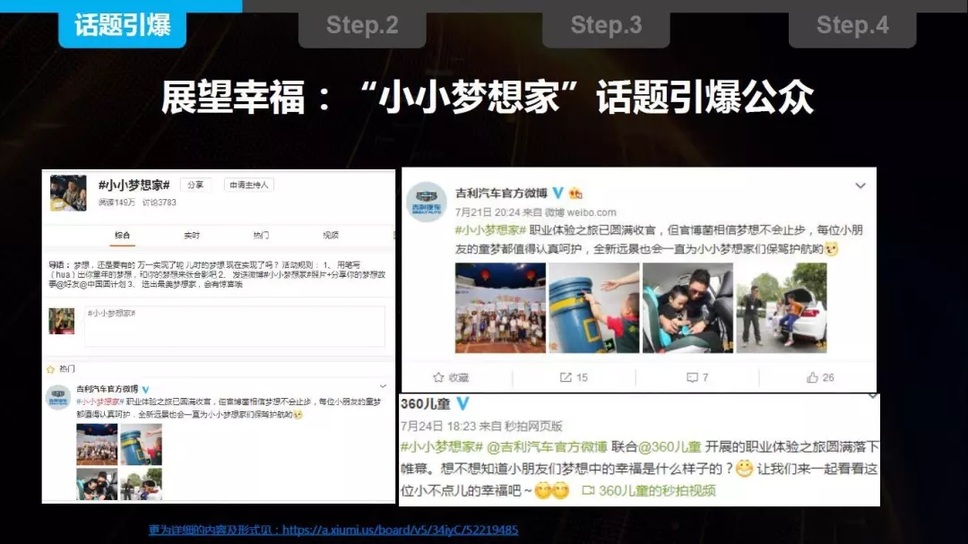 360广告推广案例