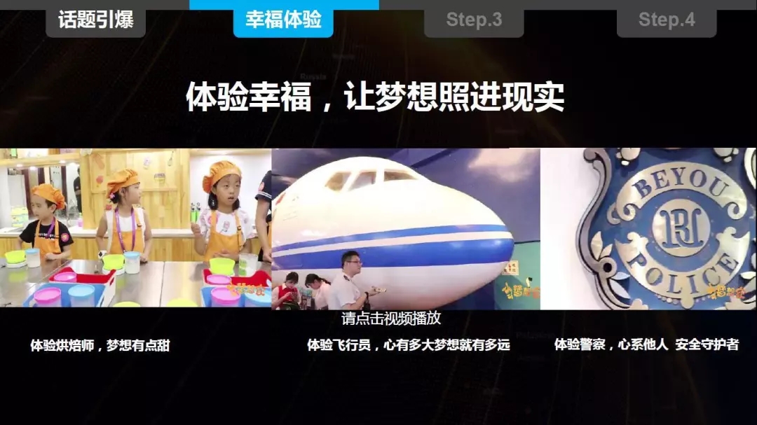 360广告推广案例