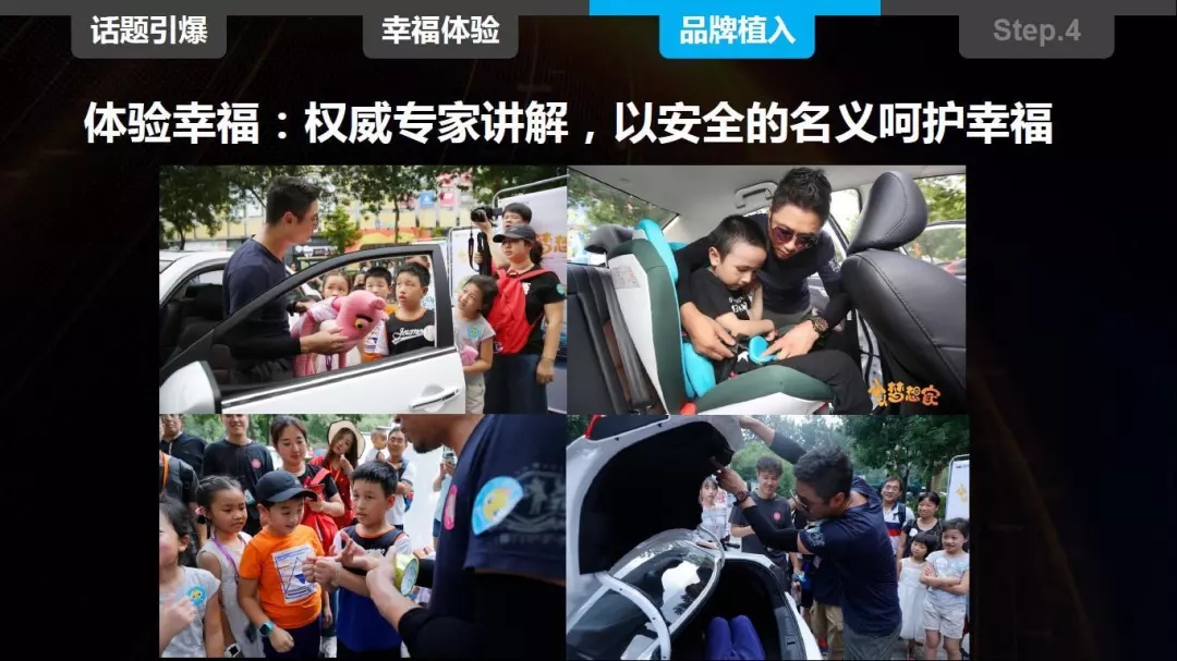 360广告推广案例