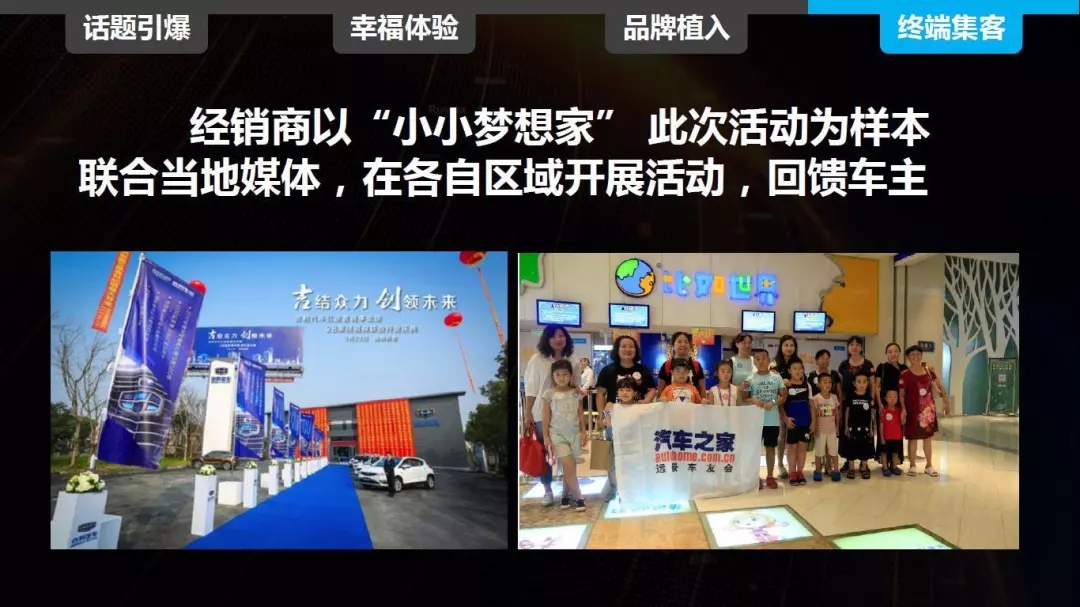 360广告推广案例