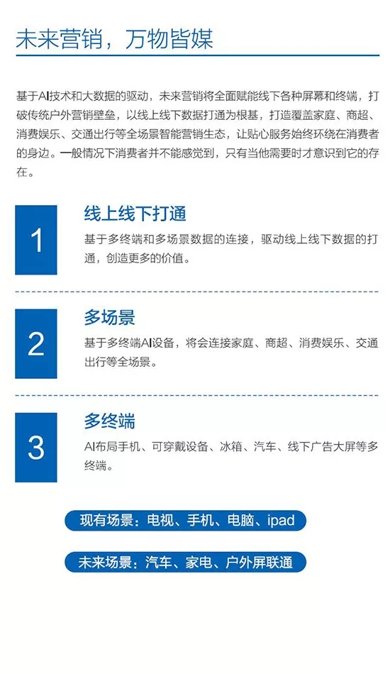 未来营销，万物皆媒体 | 百度聚屏