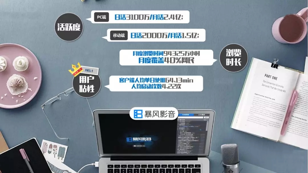 暴风影音广告推广展示样式