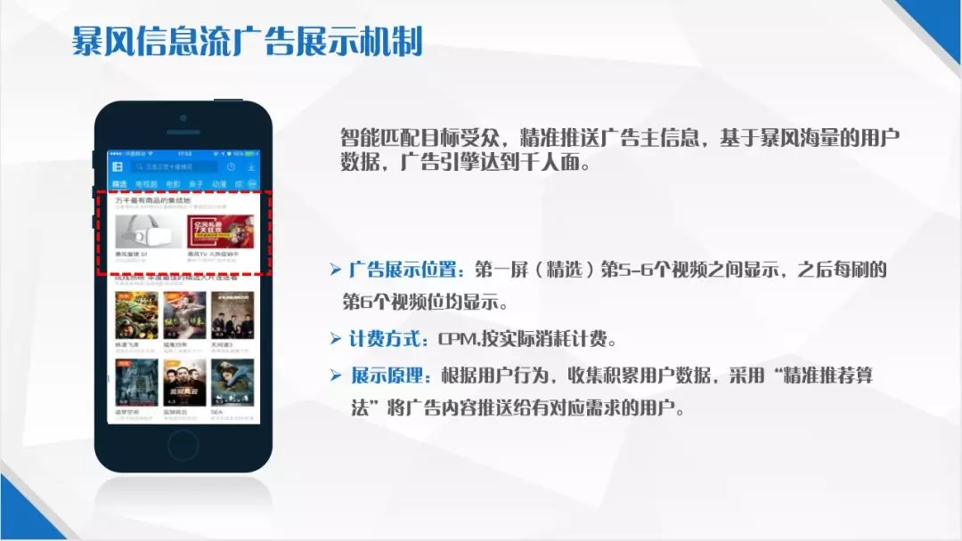 暴风信息流广告展示机制