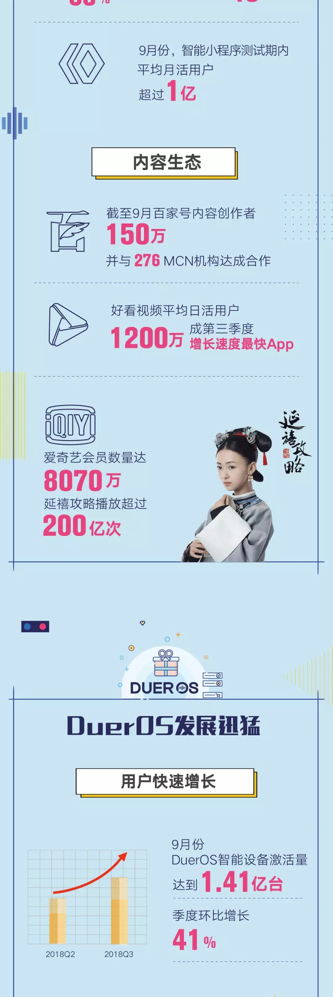 百度信息流广告推广