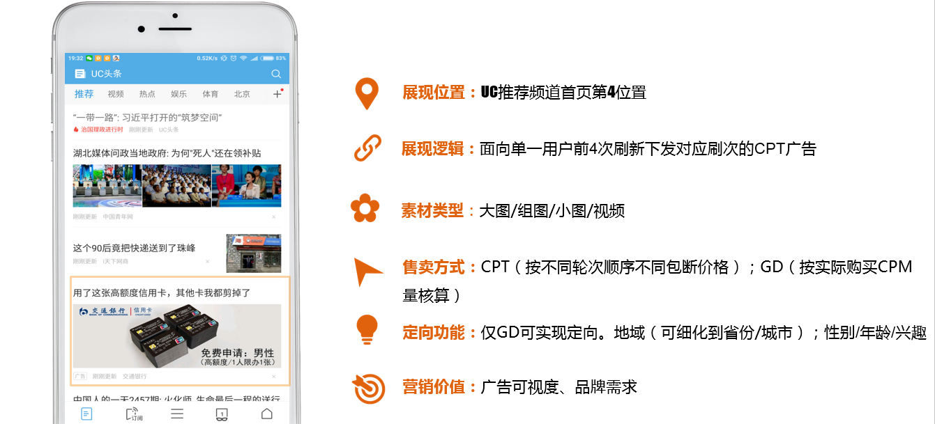 UC头条推广