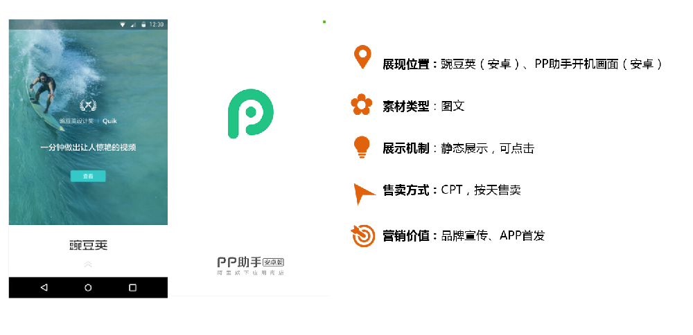 PP豌豆荚品牌广告产品简介