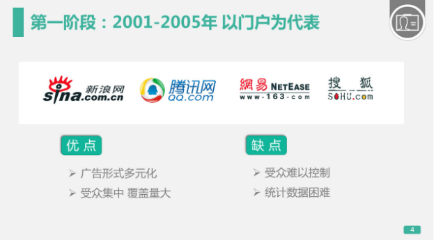 第一阶段以门户为代表