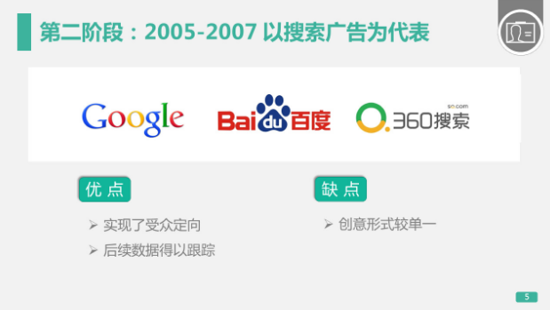 2005-2007以搜索广告为代表