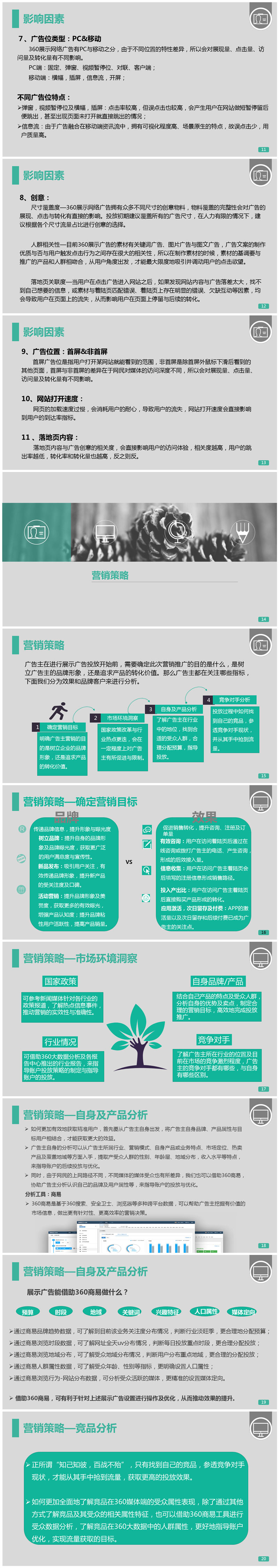 360信息流广告开户推广
