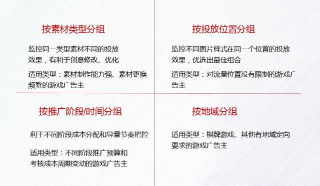 快手信息流推广有什么方法进行优化管理？