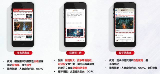 快手信息流广告