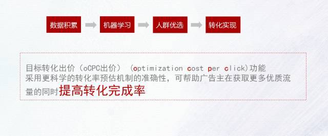 快手信息流推广