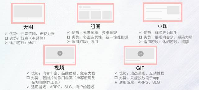 快手信息流开户