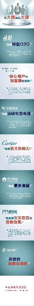 360营销推广当大牌遇见大牌