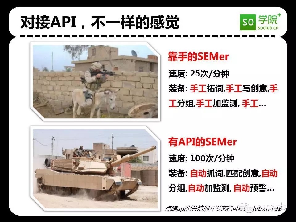 360搜索推广开户