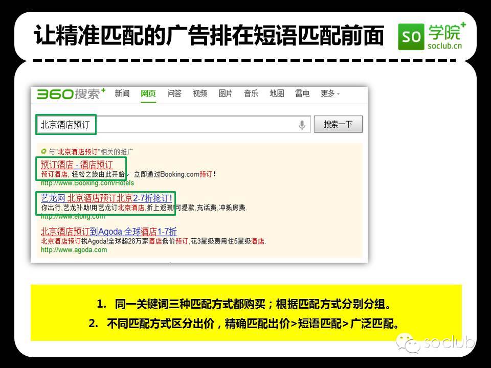 360搜索广告投放